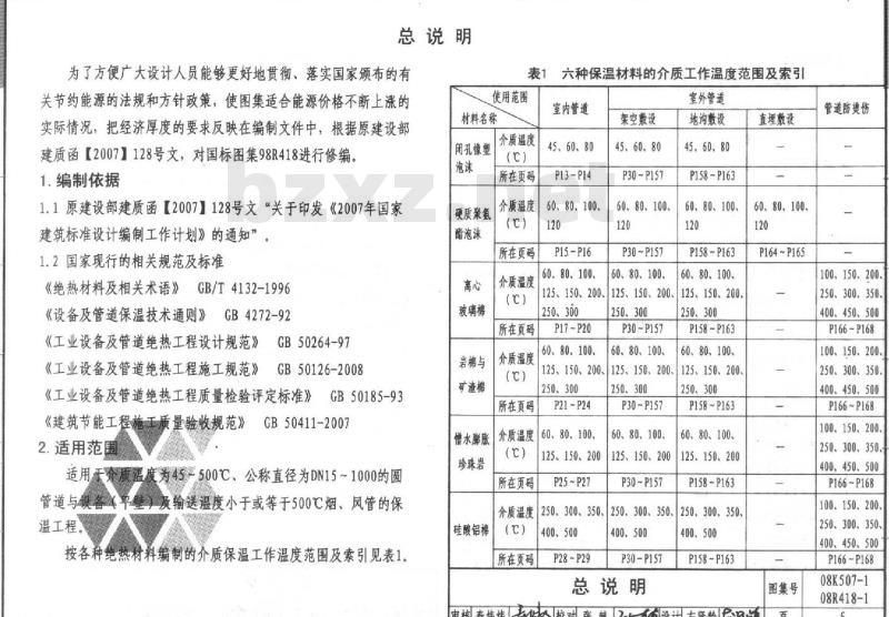 08K507-1 08R418-1 管道与设备绝热K507-1~2 R418-1~2(2008年合订本)