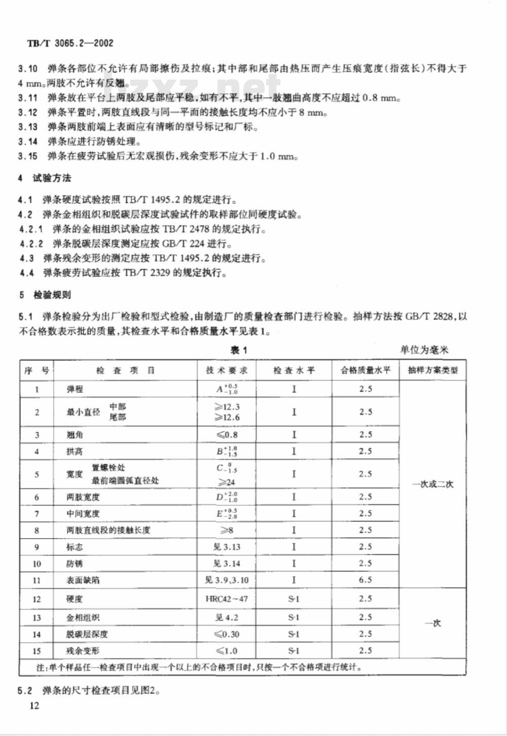 TB/T 3065.2-2002 弹条Ⅱ型扣件 第2部分:弹条