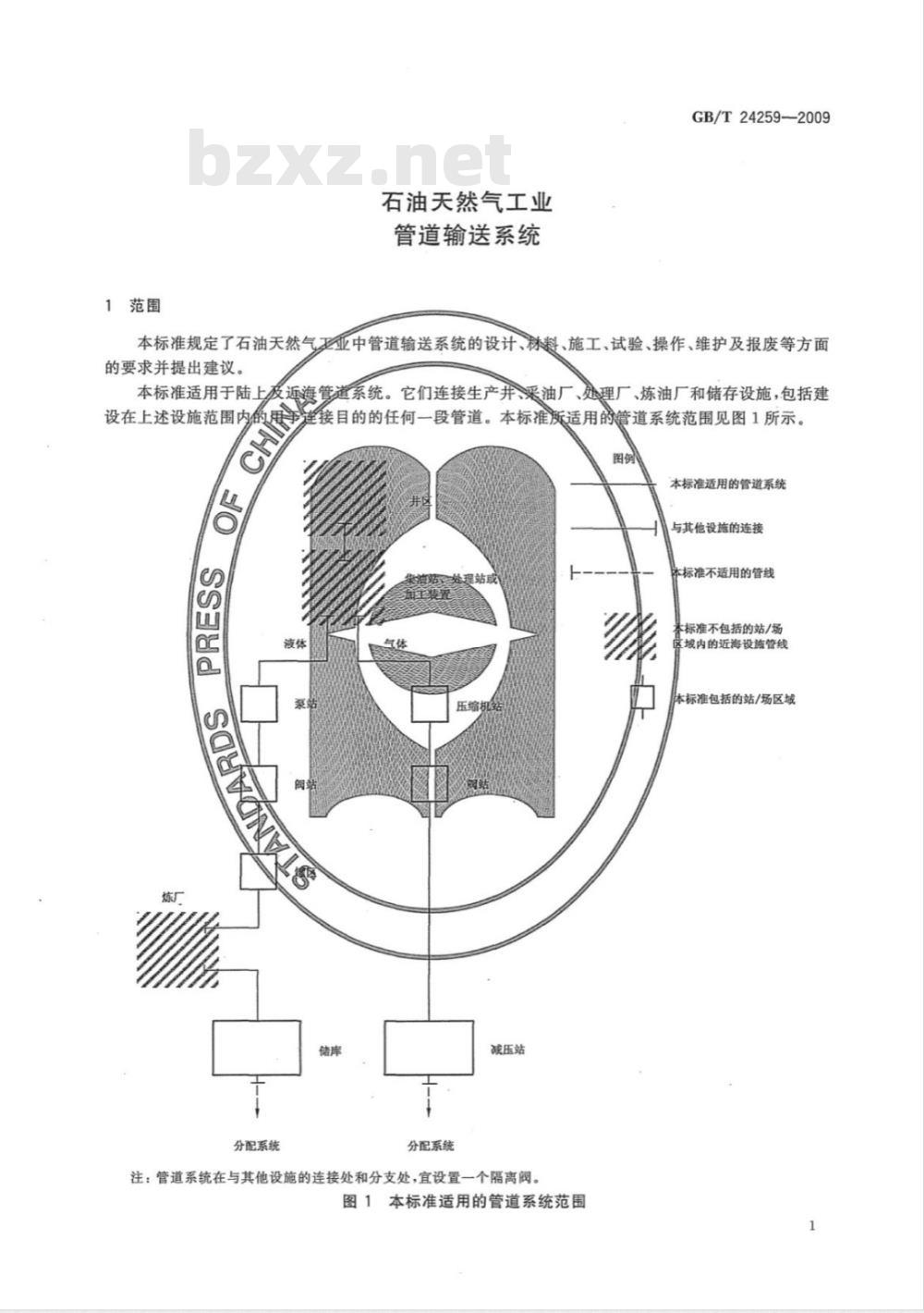 GB/T 24259-2009  石油天然气工业 管道输送系统