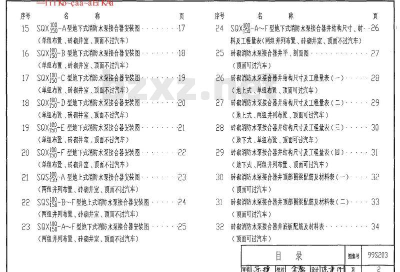 99S203 消防水泵接合器安装