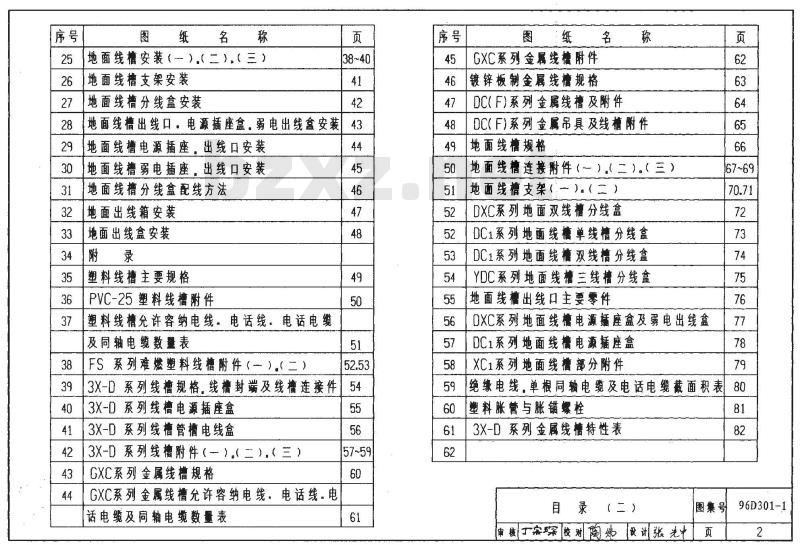 96D301-1 线槽配线安装