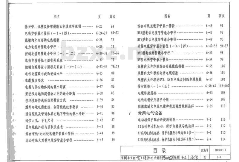 04DX101-1 建筑电气常用数据