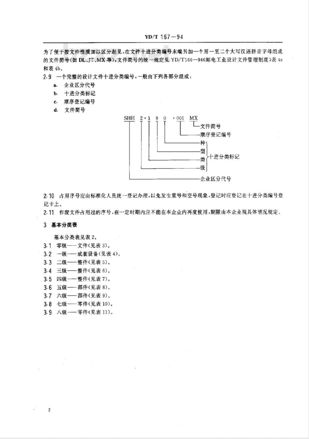 YD/T 167-1994 邮电工业设计文件分类表