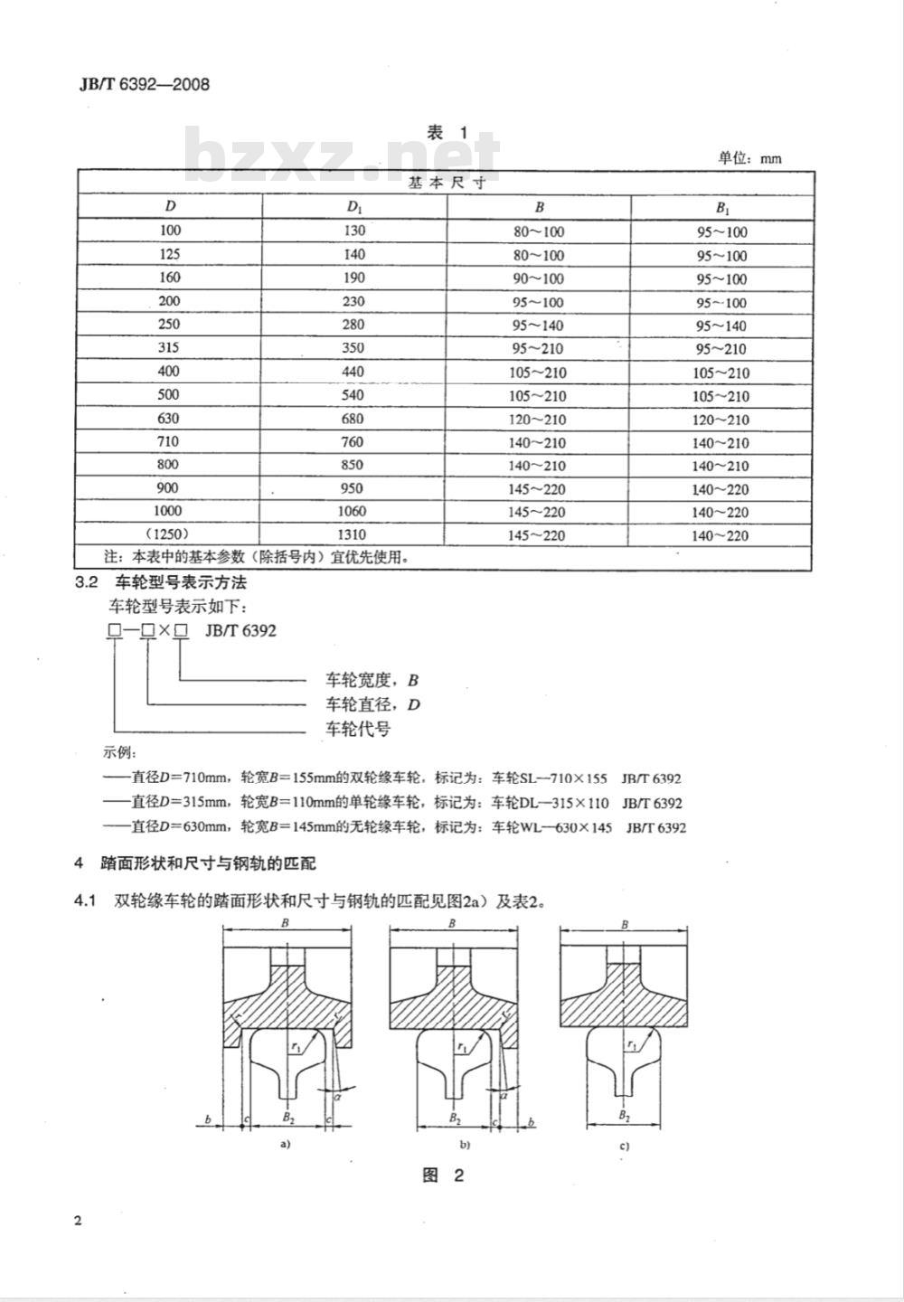 JB/T 6392-2008 起重机车轮