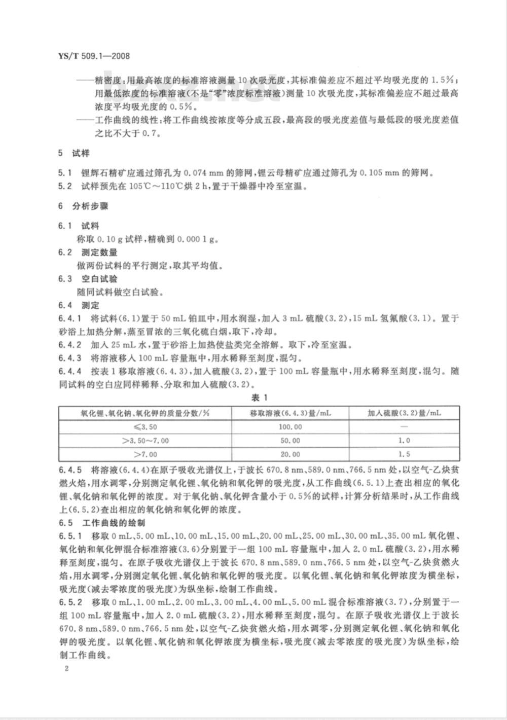 YS/T 509.1-2008 锂辉石、锂云母精矿化学分析方法 氧化锂、氧化钠、氧化钾量的测定 火焰原子吸收光谱法