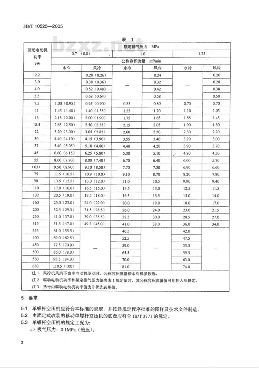 JB/T 10525-2005 一般用喷油单螺杆空气压缩机