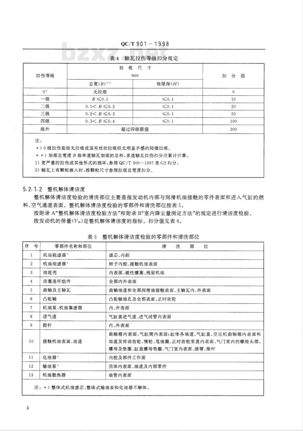 QC/T 901-1998 汽车发动机产品质量检验评定方法