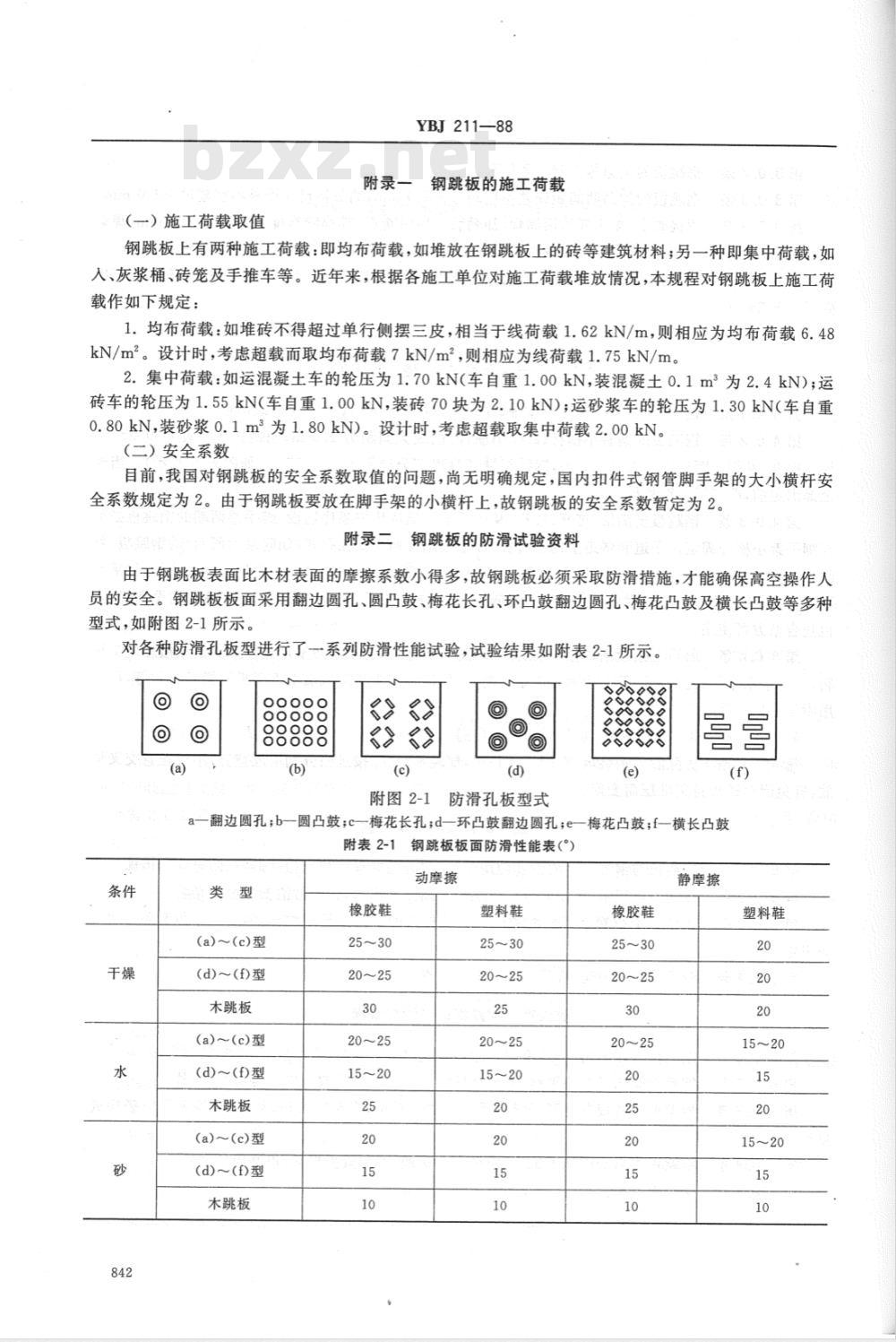 YBJ 211-1988 定型钢跳板技术规程