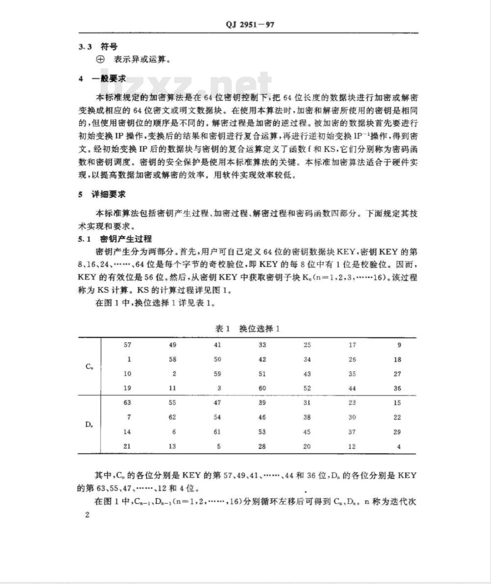 QJ 2951-1997 数据加密标准