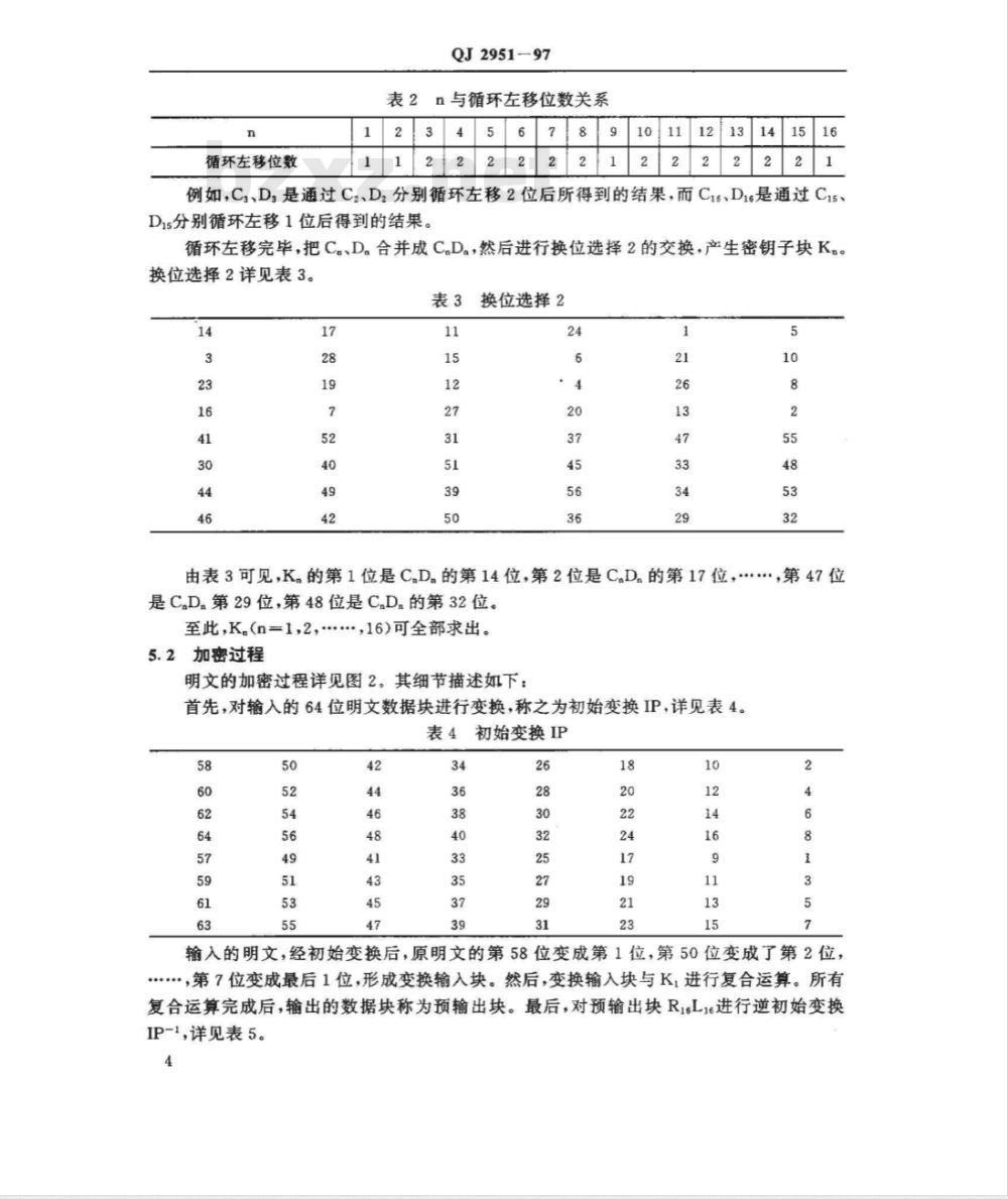 QJ 2951-1997 数据加密标准