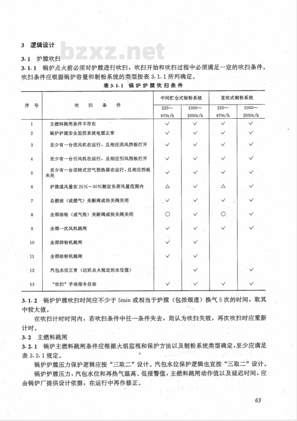 DLGJ 116-1993 火力发电厂锅炉炉膛安全监控系统设计技术规定