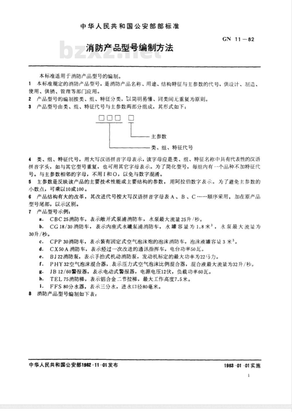 GN 11-1982 消防产品型号编制方法