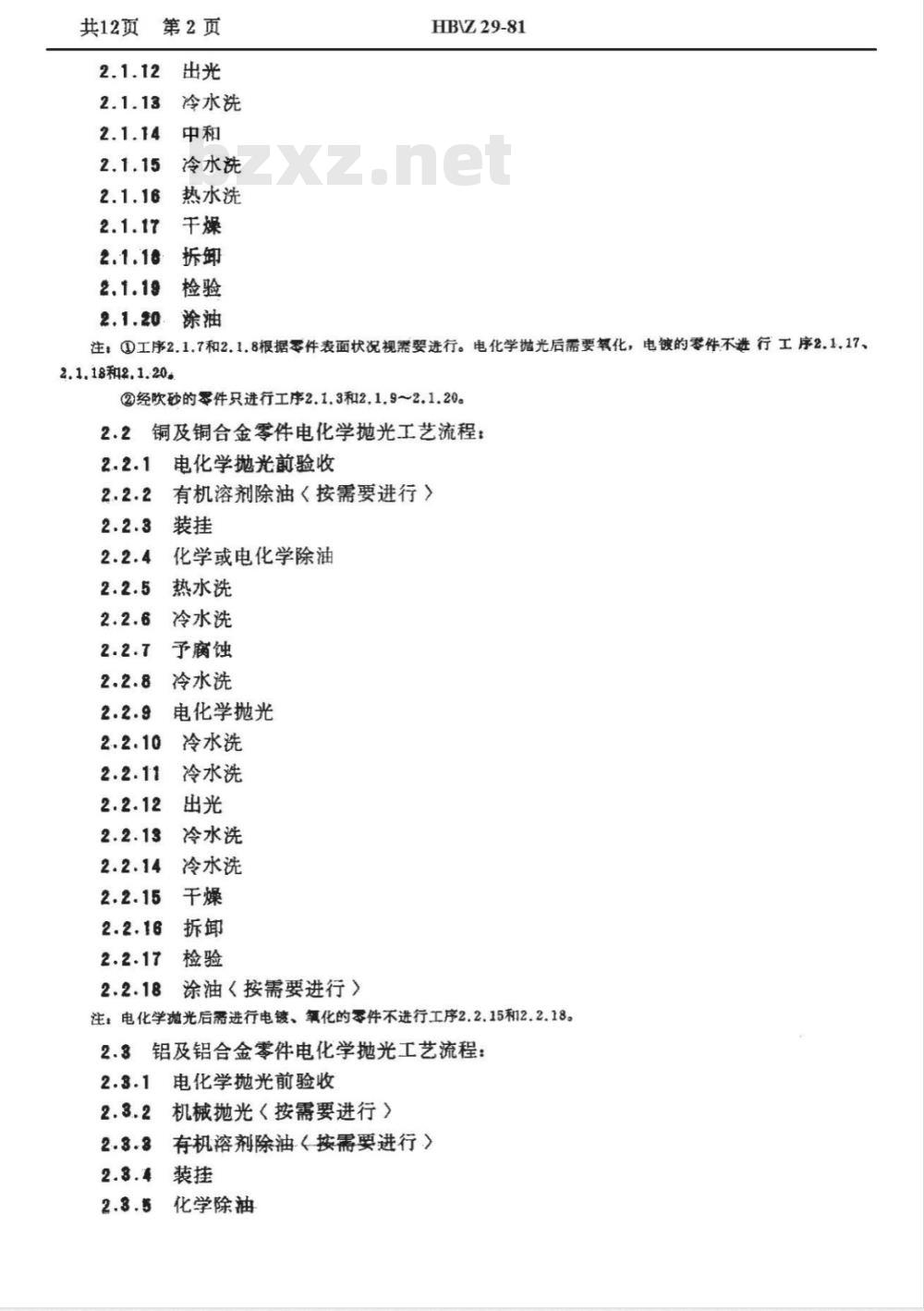 HB/Z 29-1981 电化学抛光工艺