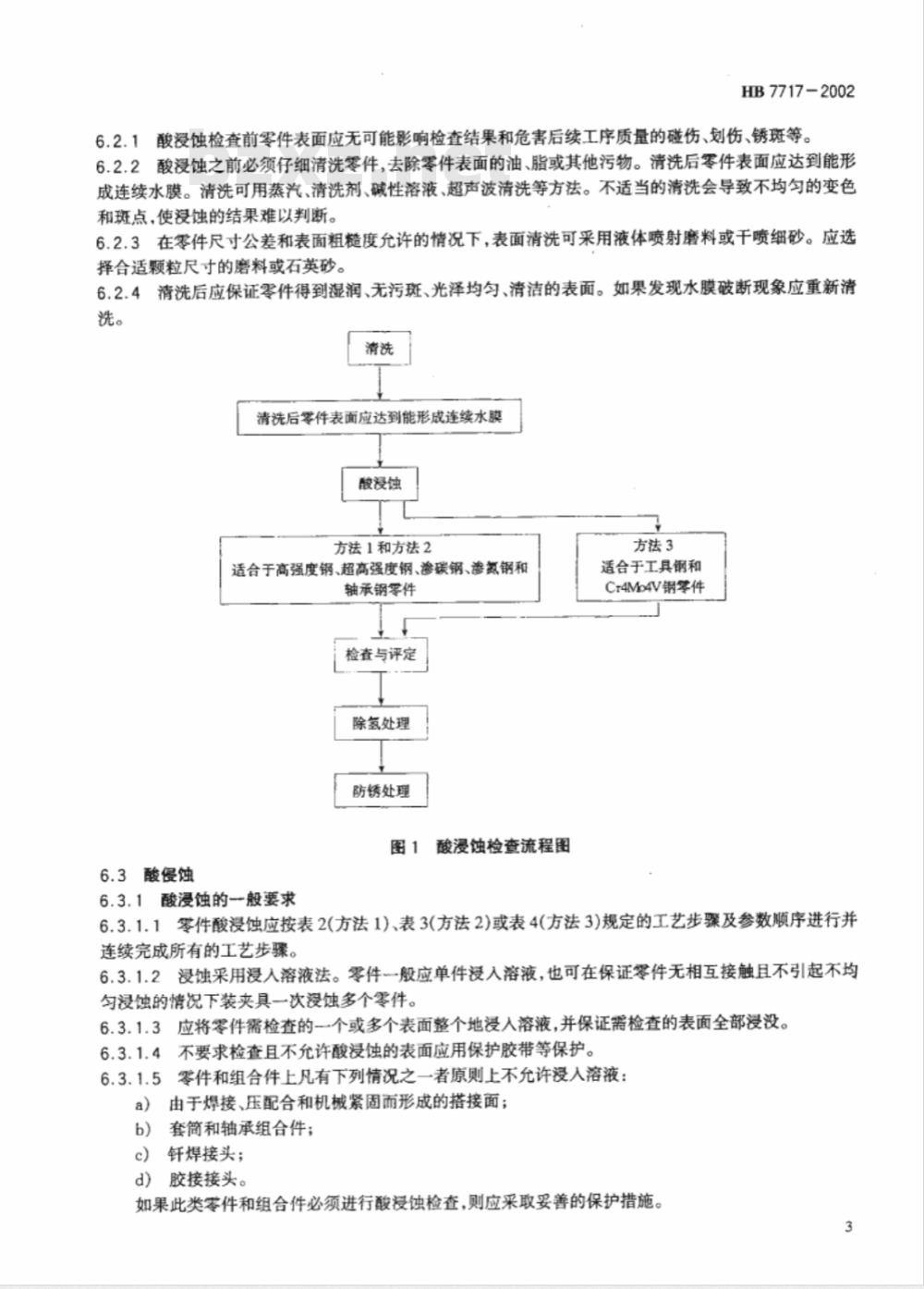 HB 7717-2002 航空钢制件磨削烧伤酸浸蚀检查