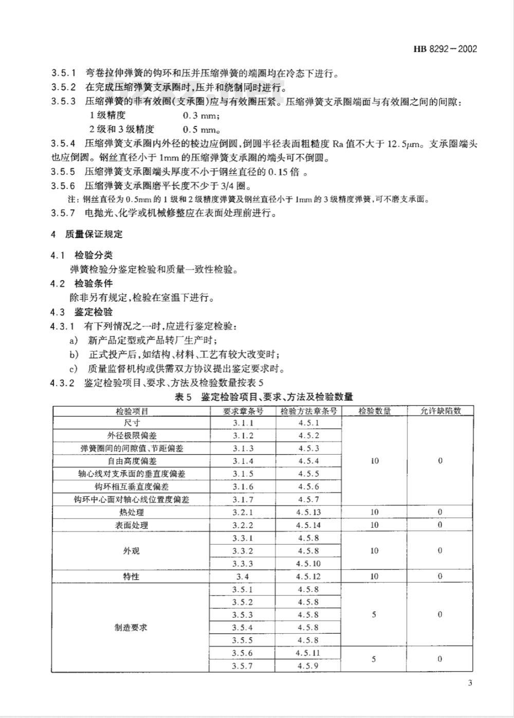 HB 8292-2002 压缩弹簧和拉伸弹簧规范