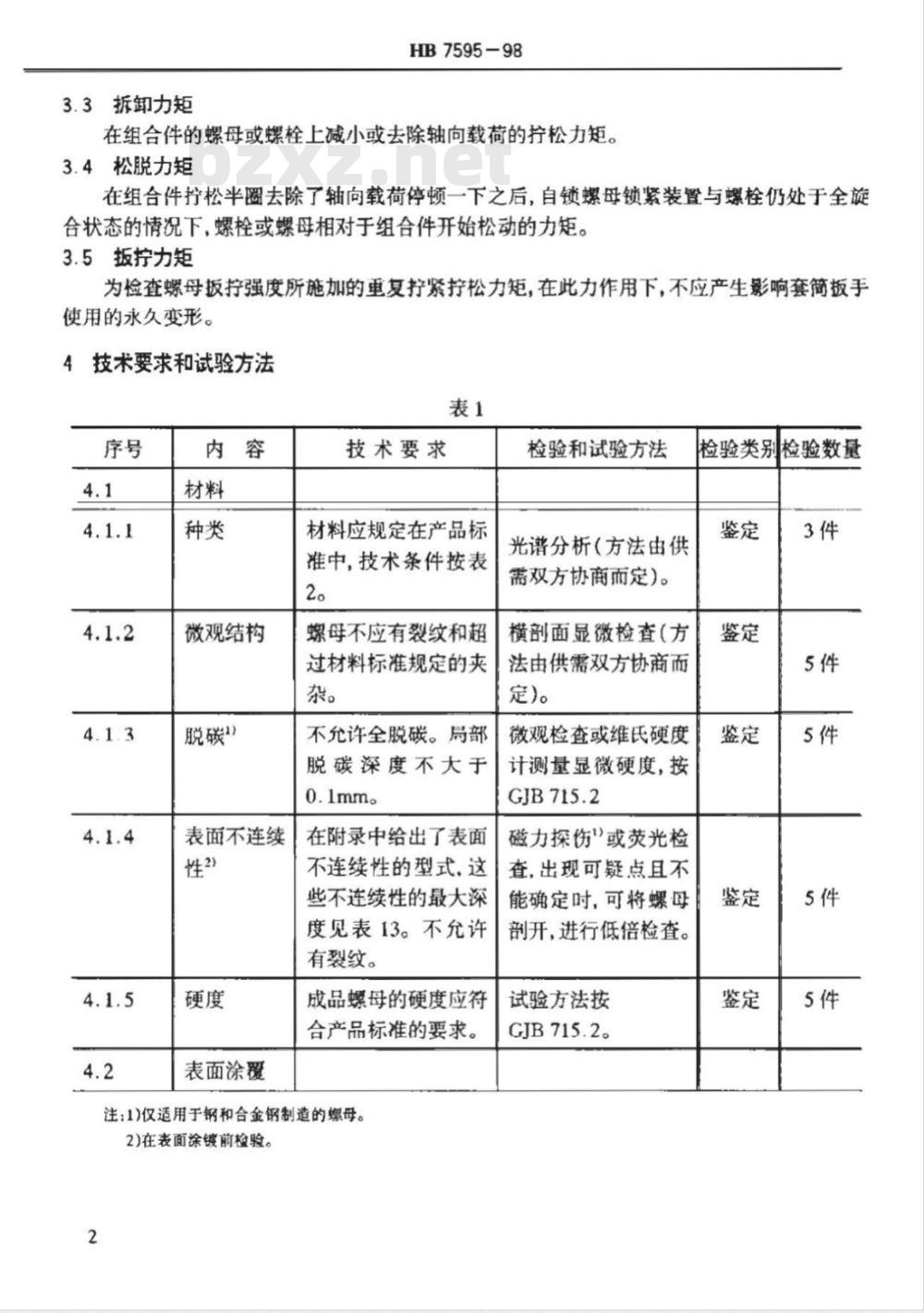 HB 7595-1998 使用温度不高于４２５°Ｃ ＭＪ螺纹自锁螺母通用规范