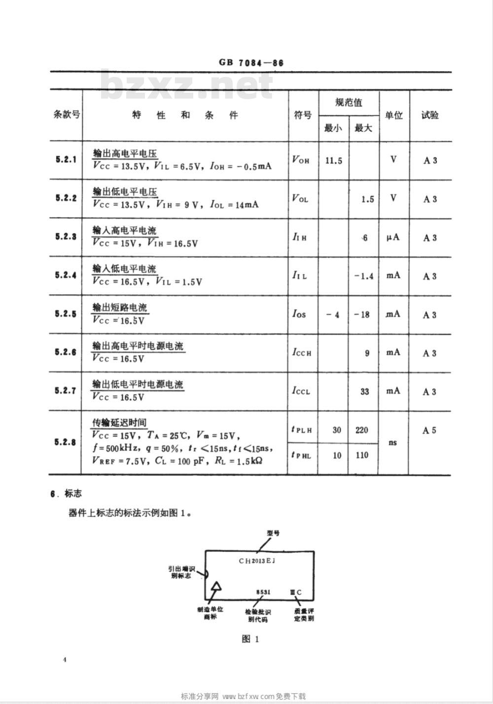 GB 7084-1986 电子器件详细规范 半导体集成电路CH2013型HTL六反相器(可供认证用)
