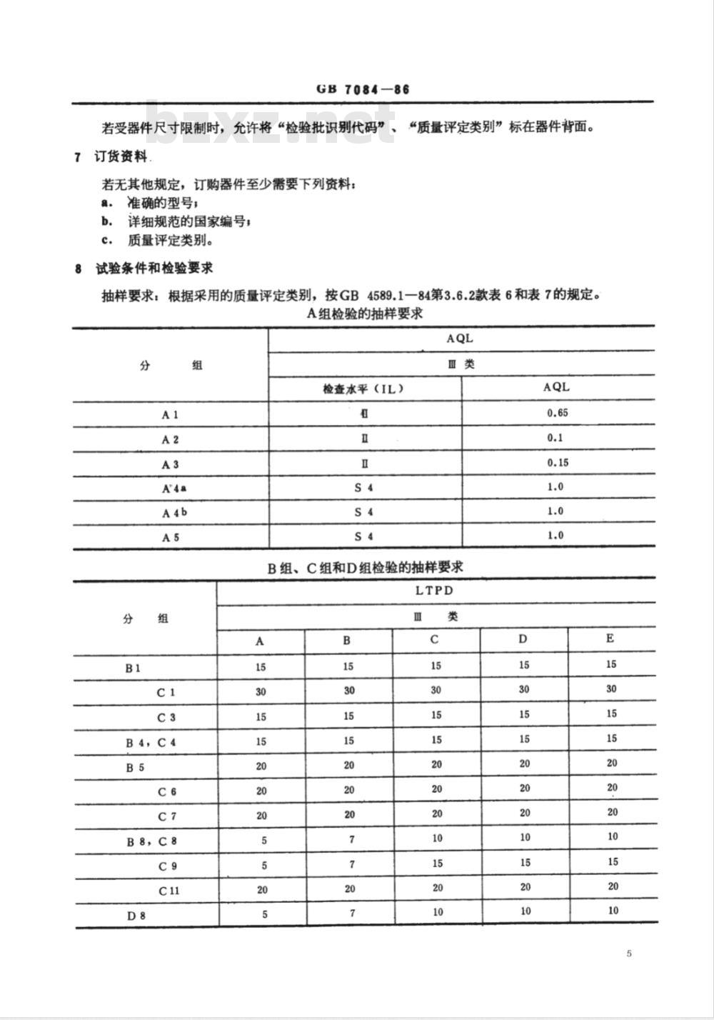 GB 7084-1986 电子器件详细规范 半导体集成电路CH2013型HTL六反相器(可供认证用)