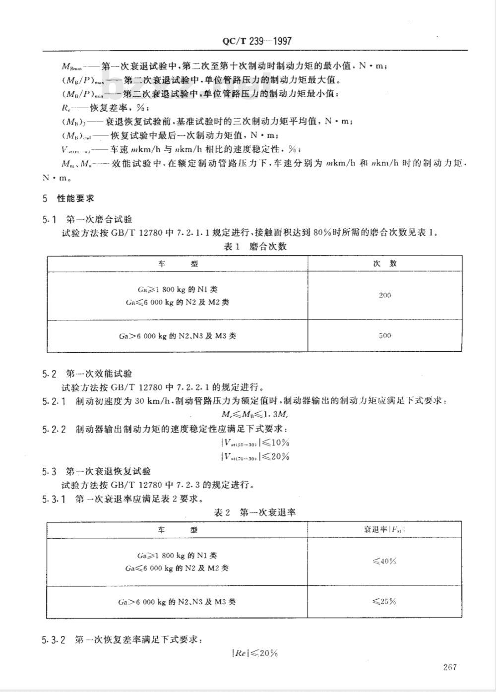 QC/T 239-1997 货车、客车制动器性能要求