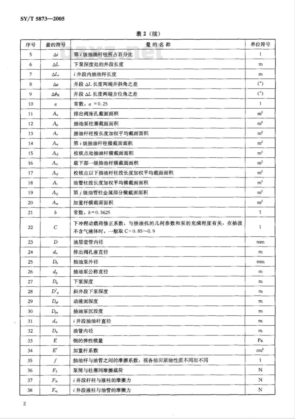 SY/T 5873-2005 有杆泵抽油系统设计、施工推荐作法