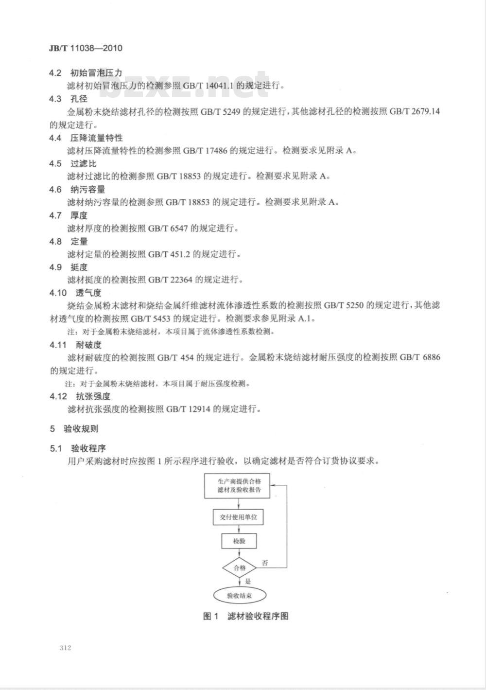 JB/T 11038-2010 液压滤芯 滤材验收规范