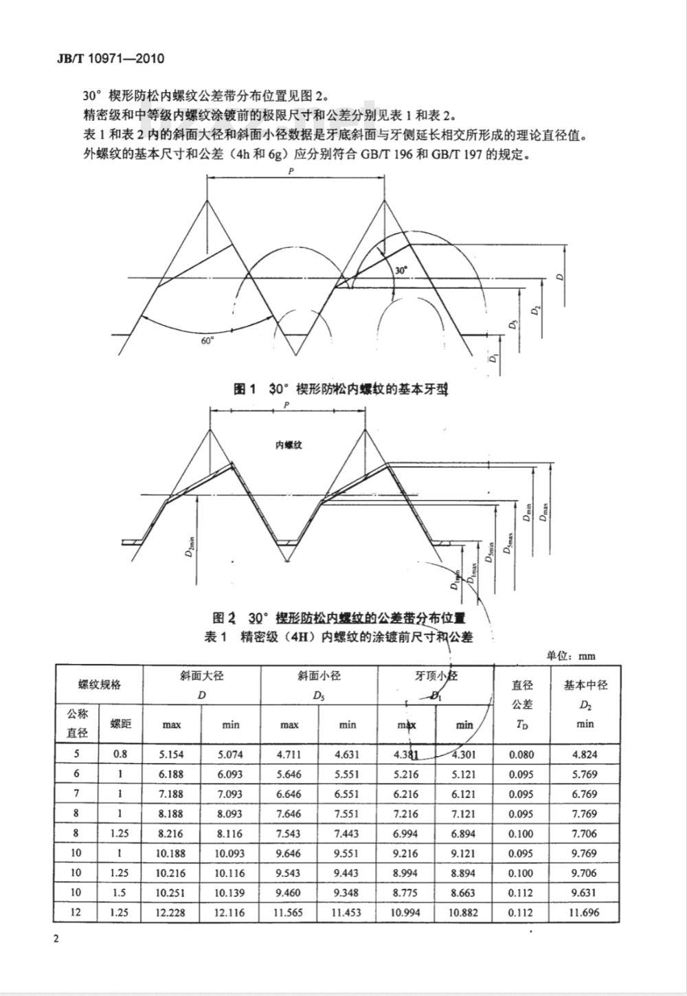 JB/T 10971-2010 30?楔形防松螺纹