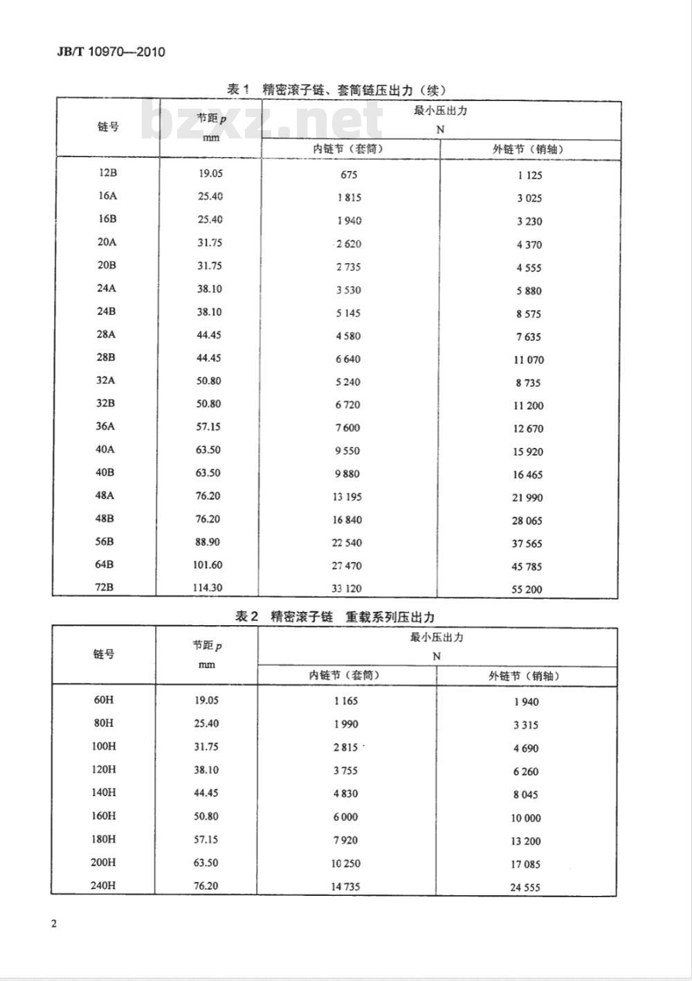 JB/T 10970-2010 链条压出力试验规范