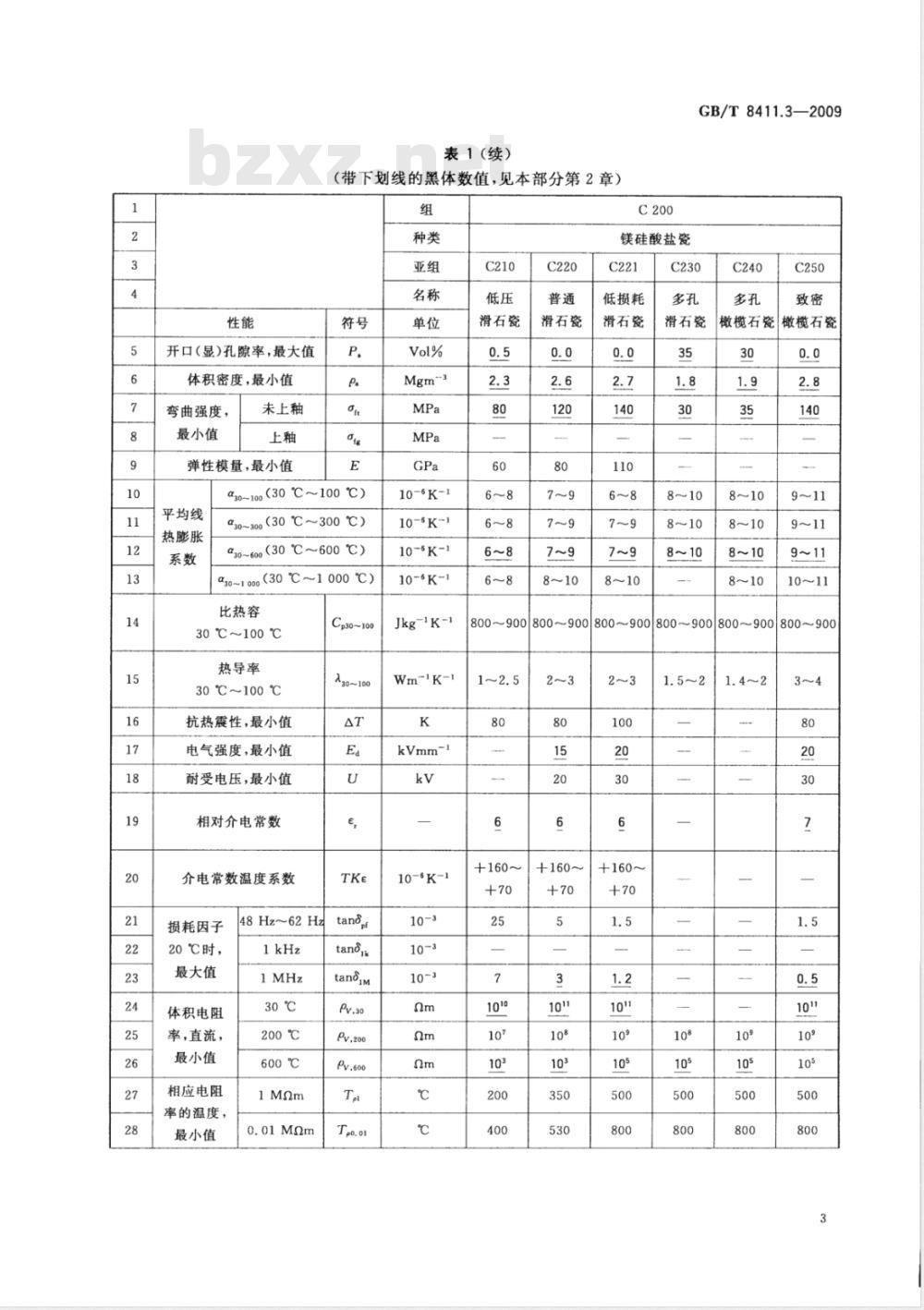 GB/T 8411.3-2009 陶瓷和玻璃绝缘材料 第3部分：材料性能