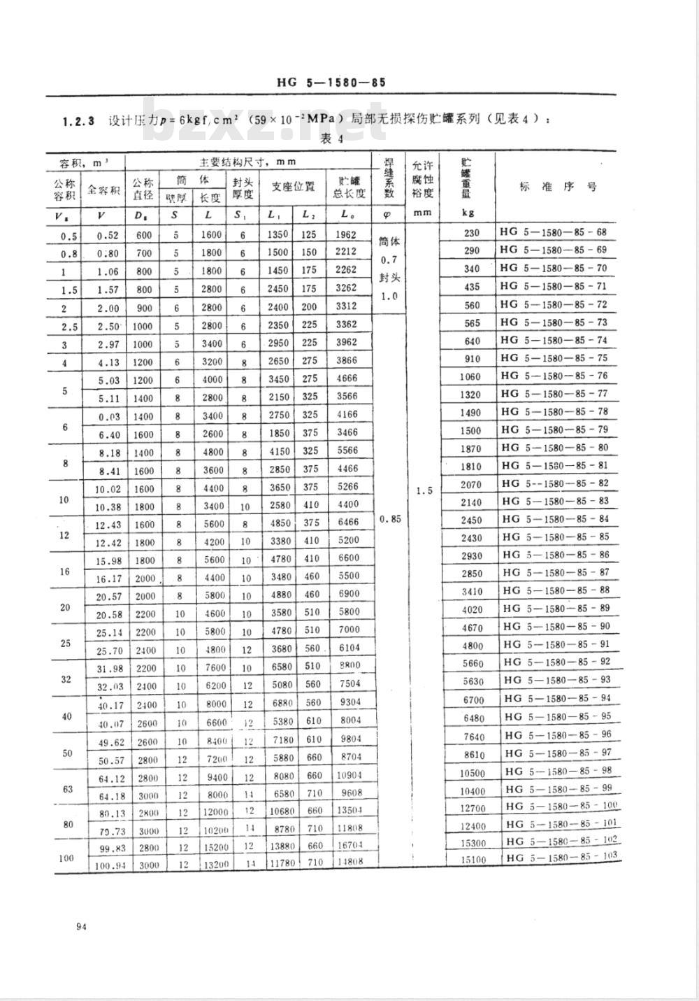 HG 5-1580-1985 卧式椭圆形封头贮罐系列