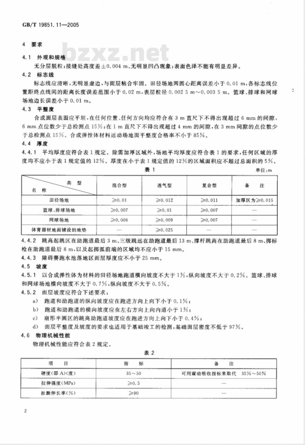 GB/T 19851.11-2005 中小学体育器材和场地第11部分：合成材料面层运动场地
