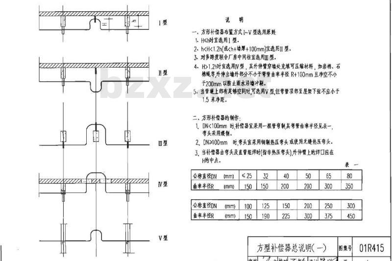 01R415 室内动力管道装置安装（热力管道）