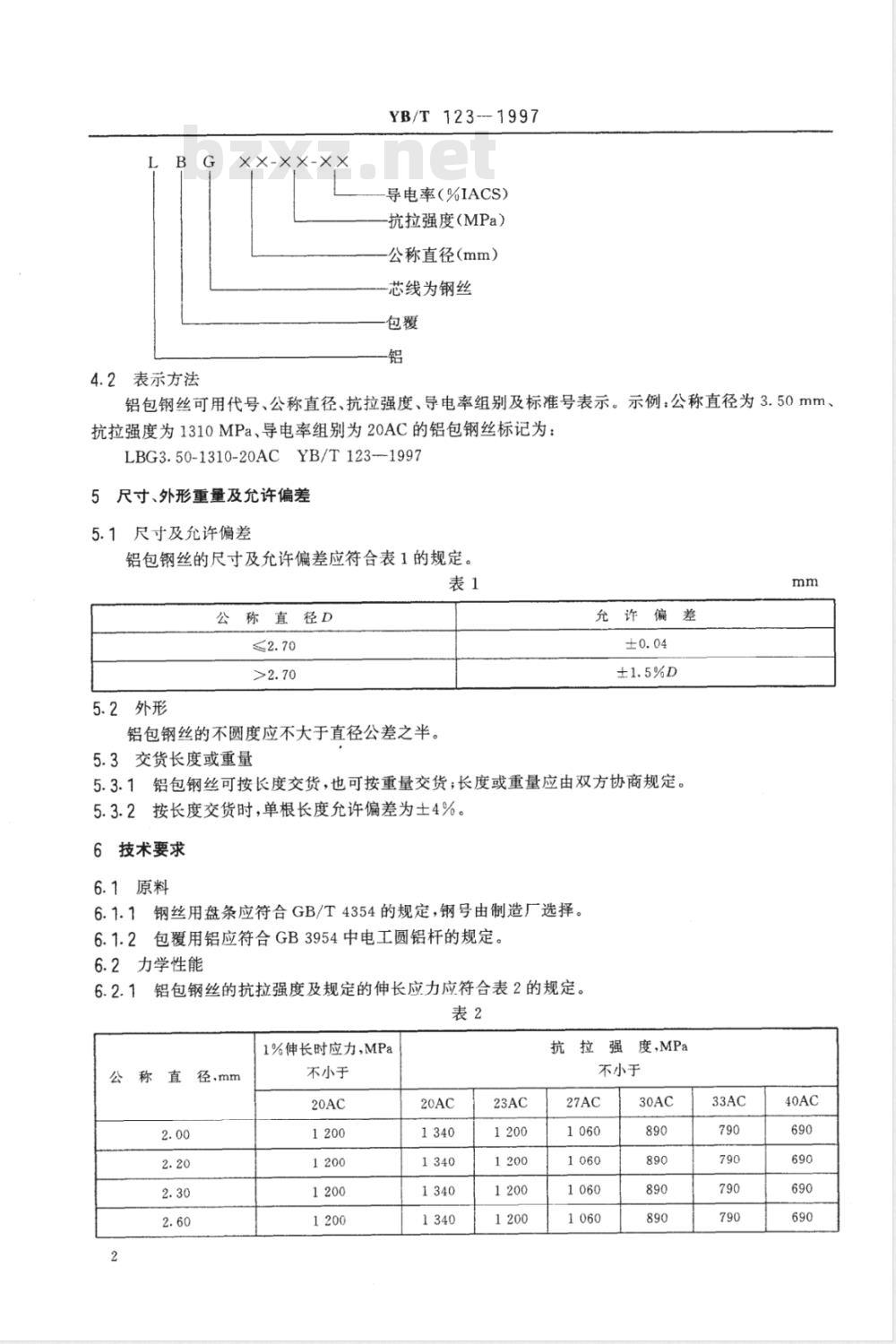 YB/T 123-1997 铝包钢丝