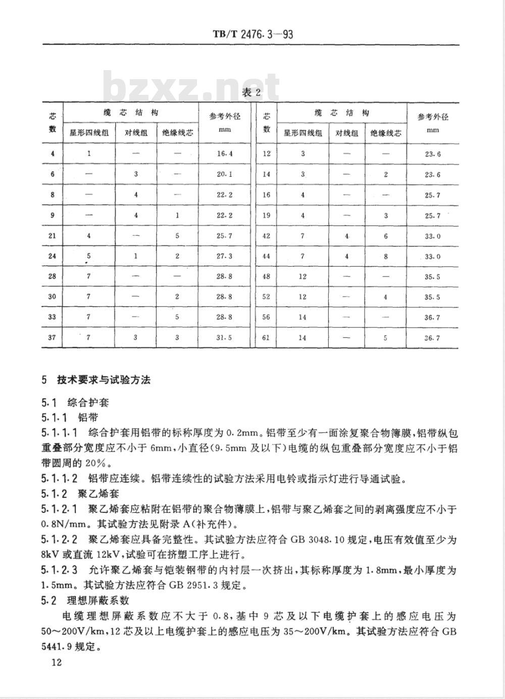 TB/T 2476.3-1993 铁路信号电缆 综合护套信号电缆