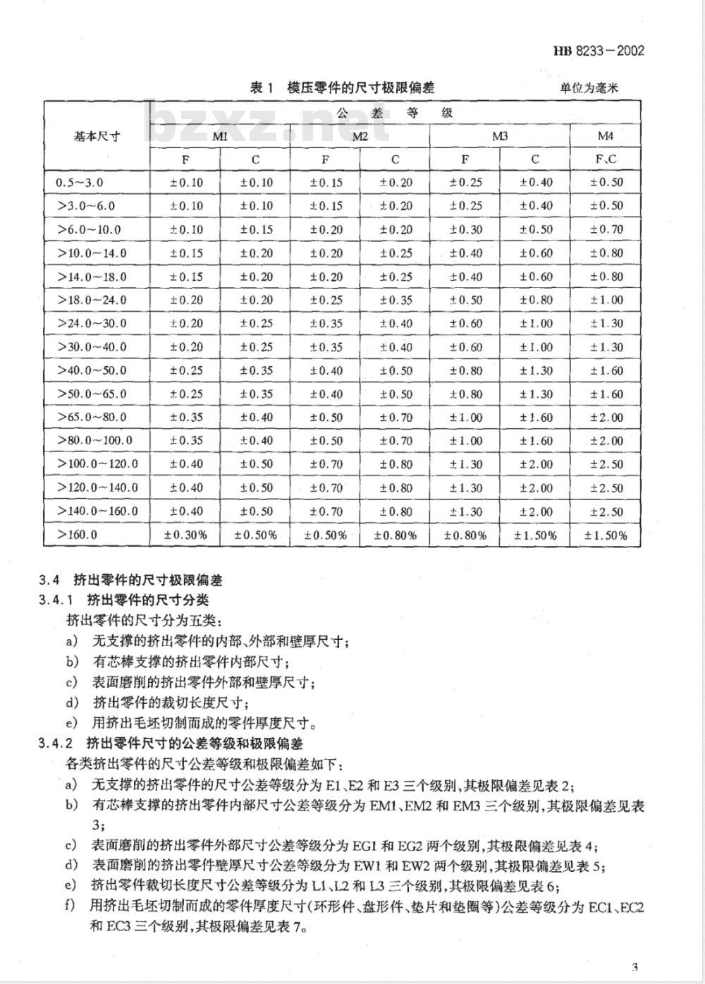 HB 8233-2002 橡胶零件的尺寸极限偏差和表面粗糙度要求