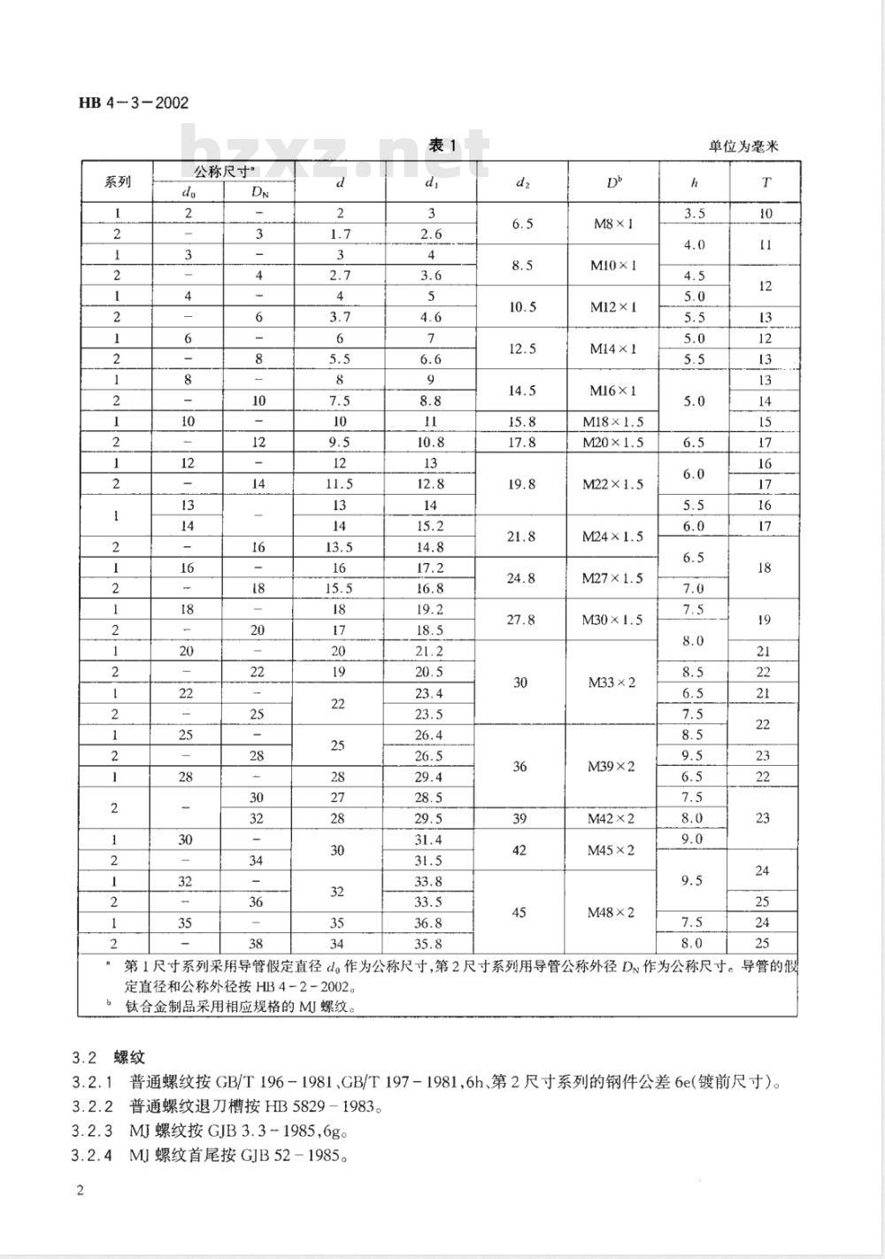 HB 4-3-2002 扩口式管接头的螺纹部分