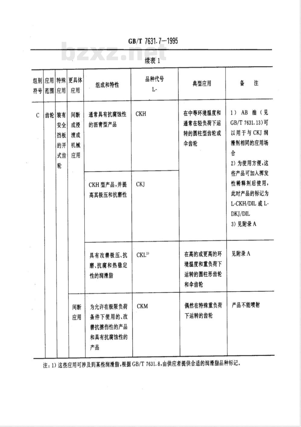 GB/T 7631.7-1995 润滑剂和有关产品(L类)的分类 第7部分:C组(齿轮)