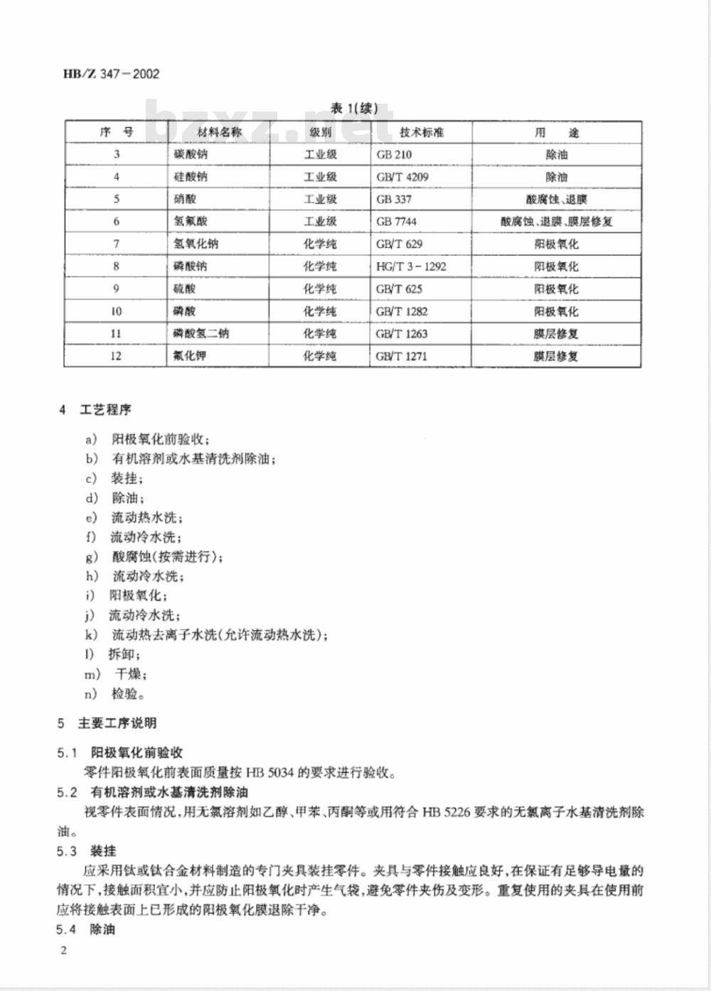 HB/Z 347-2002 钛及钛合金阳极氧化工艺及质量检验