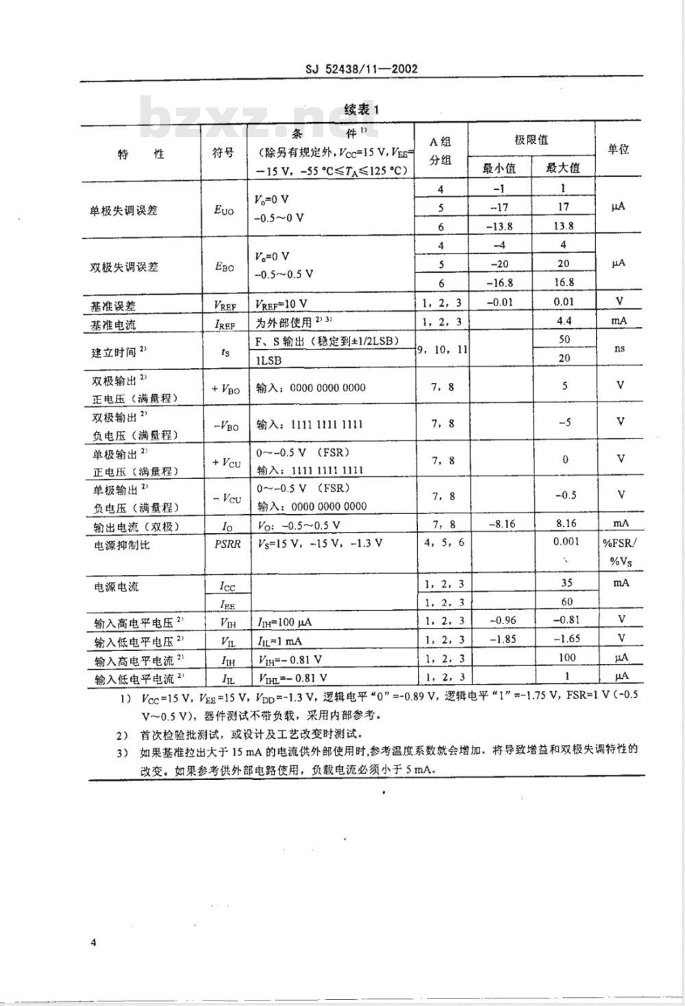 SJ 52438.11-2002 混合集成电路 HDA030型线性12位数字/模拟转换器详细规范