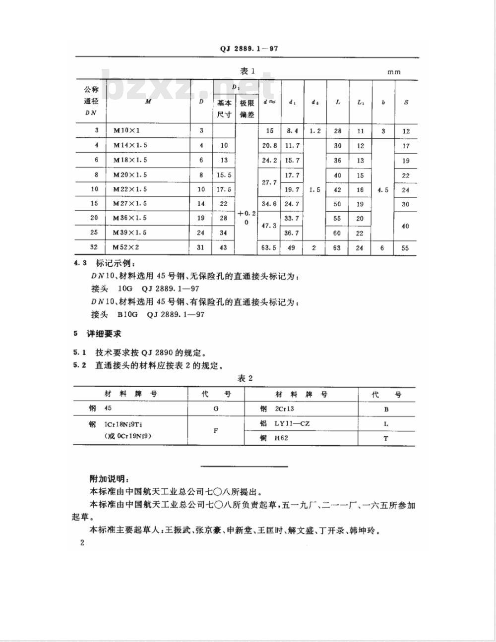QJ 2889.1-1997 37°导管连接件 直通接头型式与尺寸