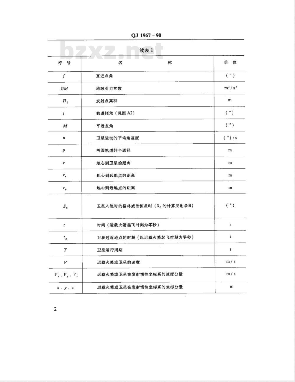 QJ 1967-1990 卫星入轨精度计算