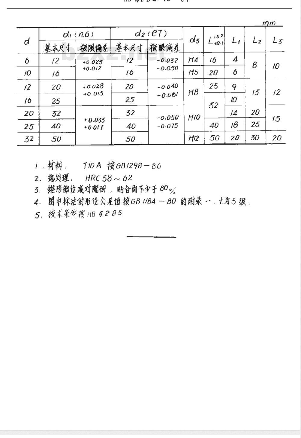 HB 4284.16-1989 塑料注射模标准零件 圆锥定位件