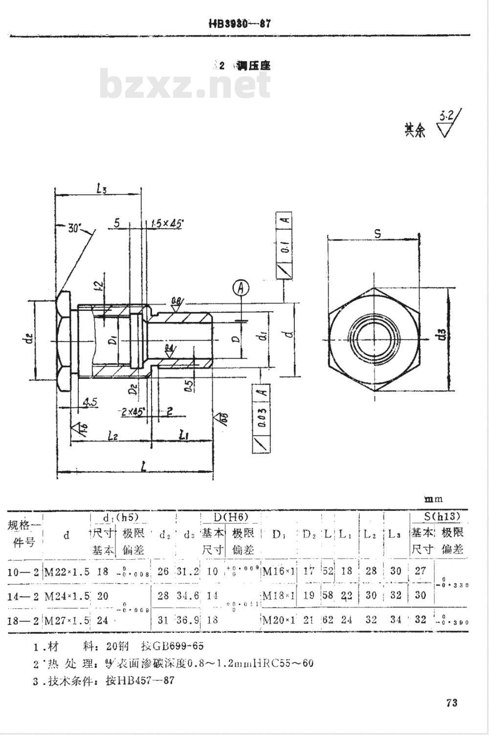 HB 3930-1987 塑料夹具用外四角加压组件