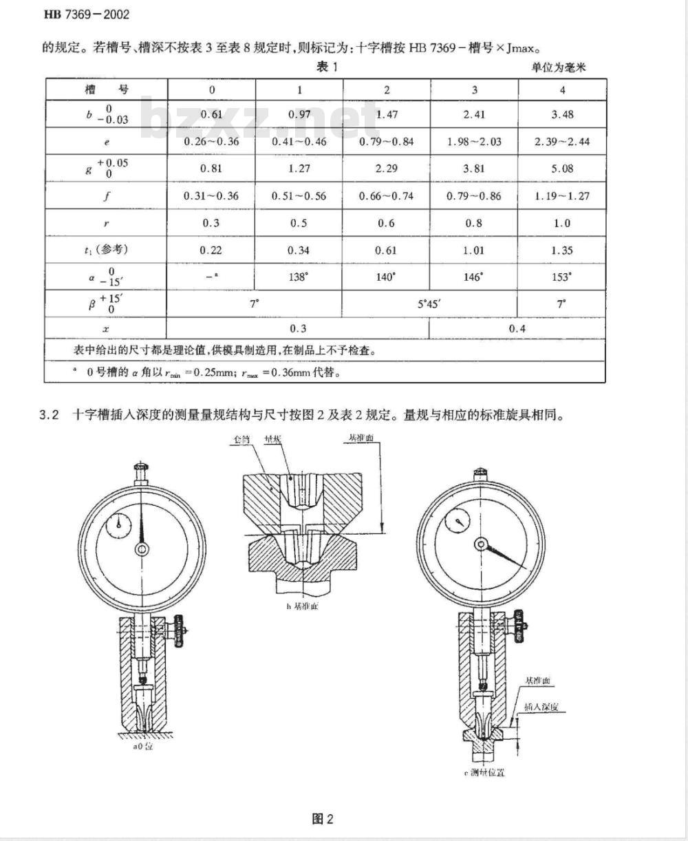 HB 7369-2002 十字槽