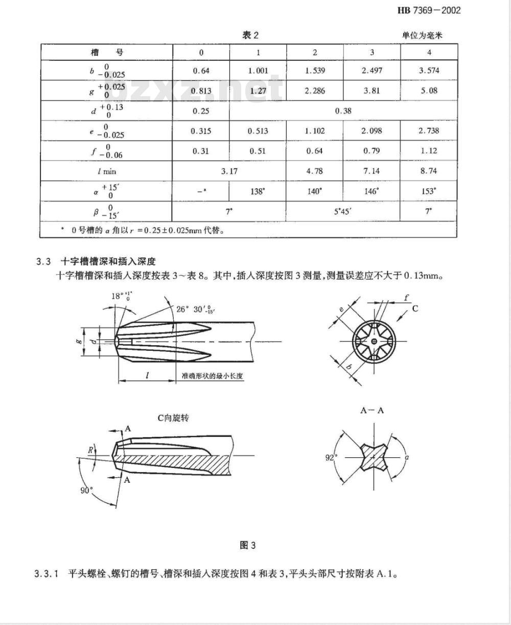 HB 7369-2002 十字槽