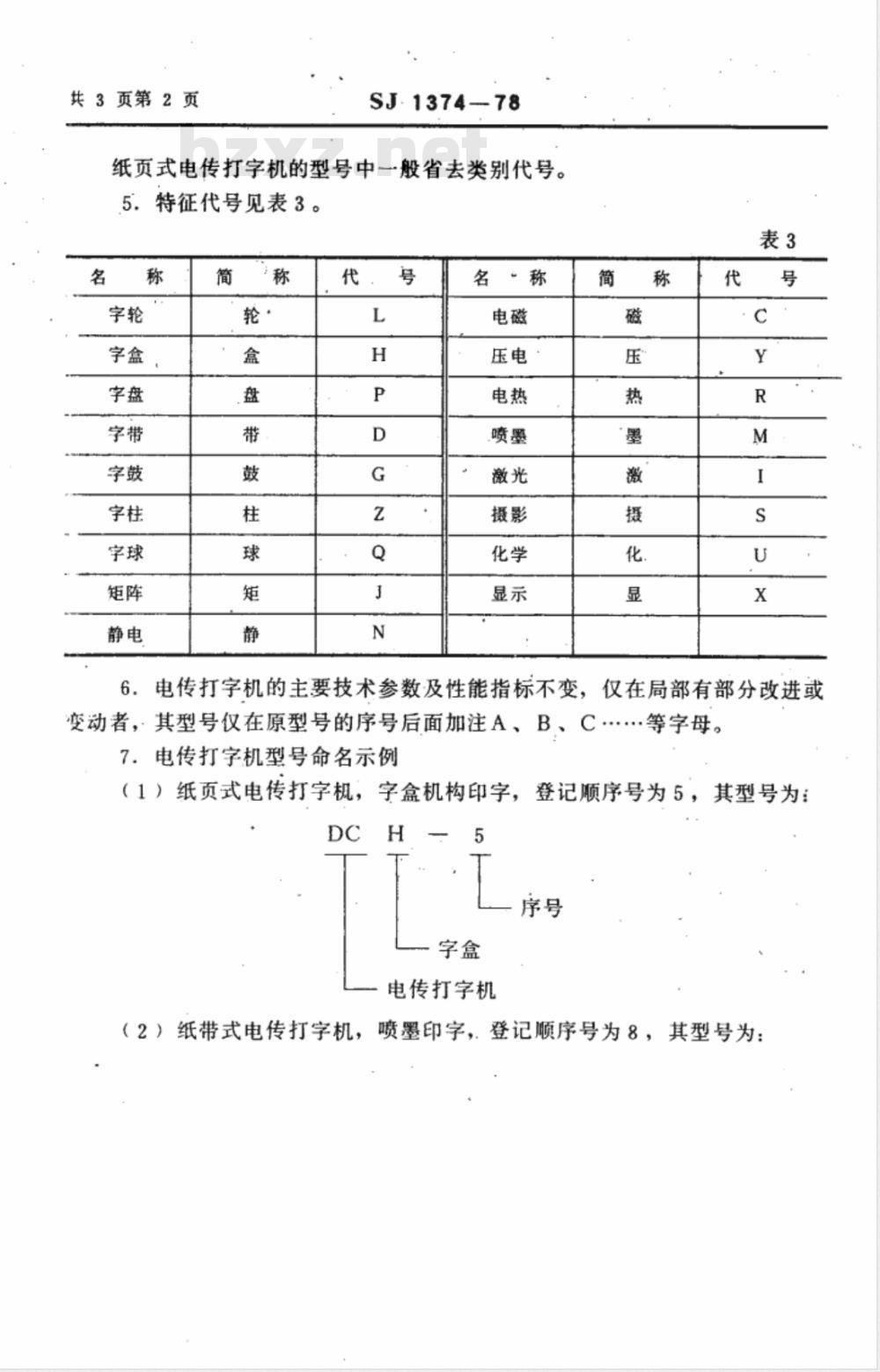 SJ 1374-1978 电传打字机型号命名方法