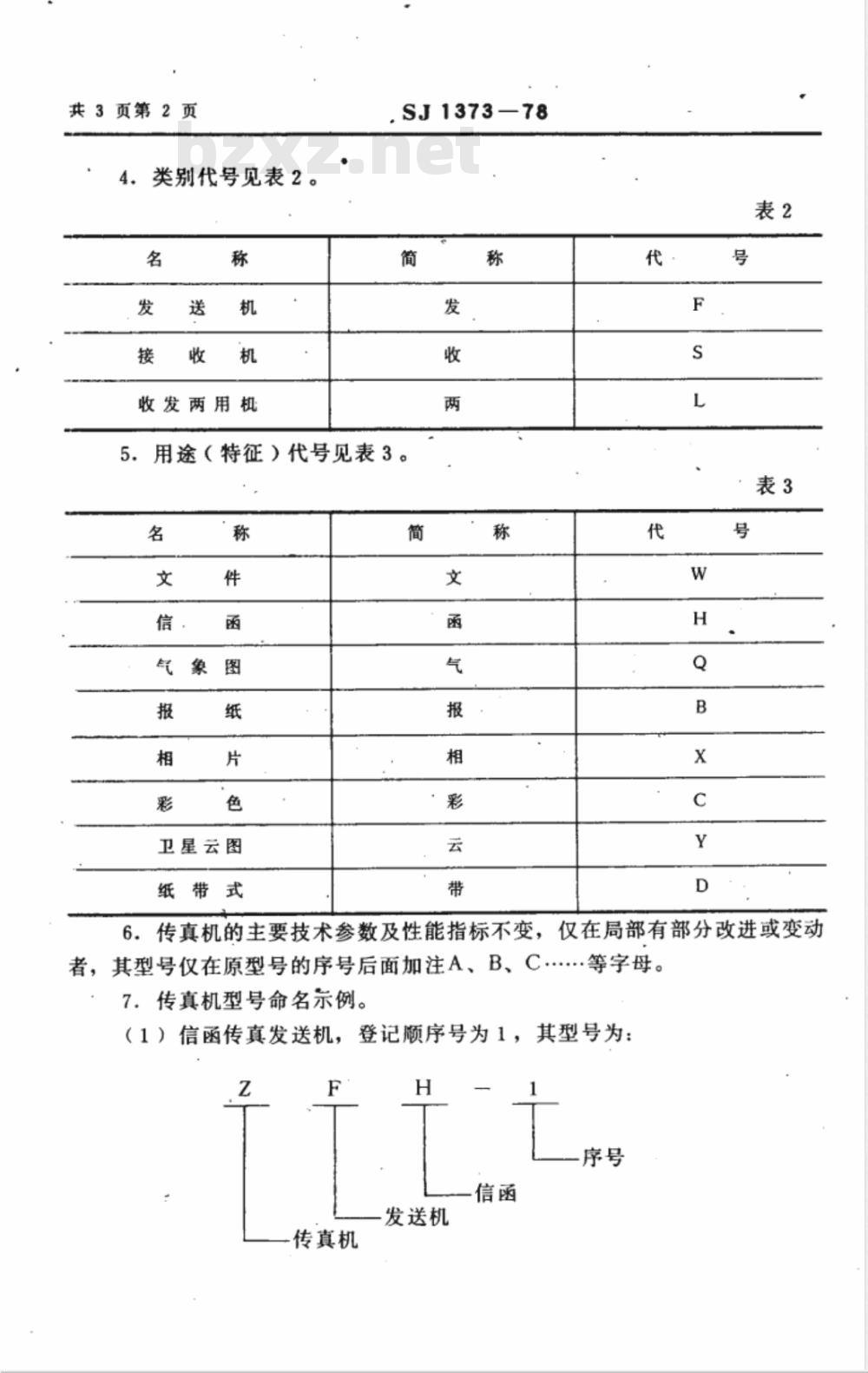 SJ 1373-1978 传真机型号命名方法