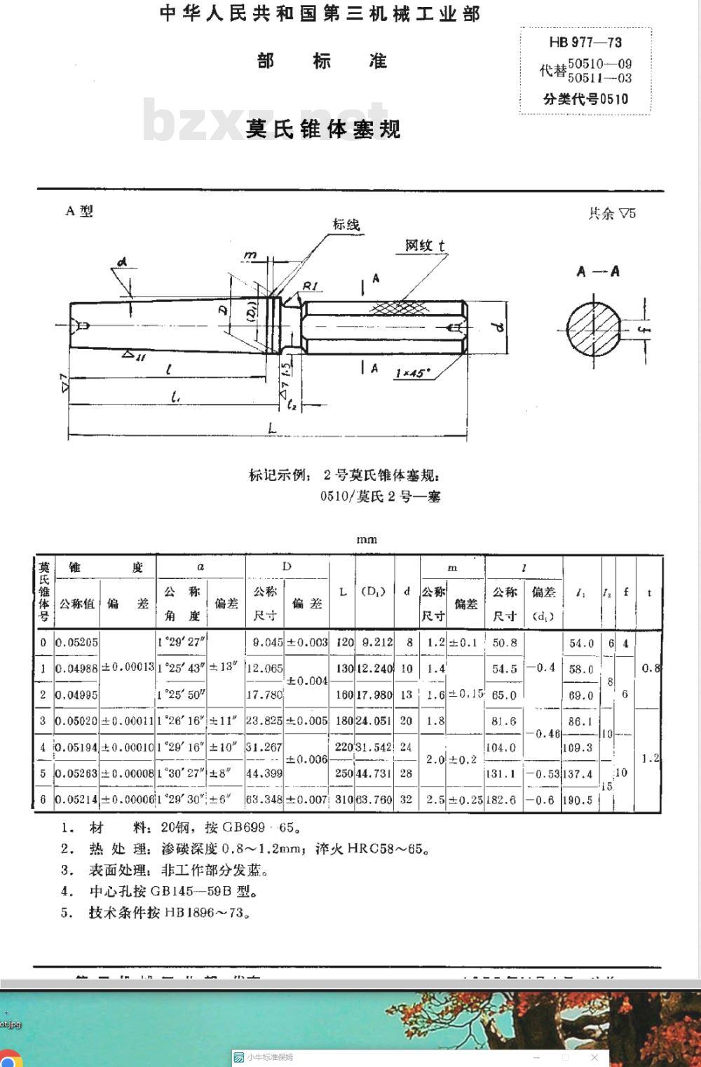 HB 978-1973 莫氏锥体套规