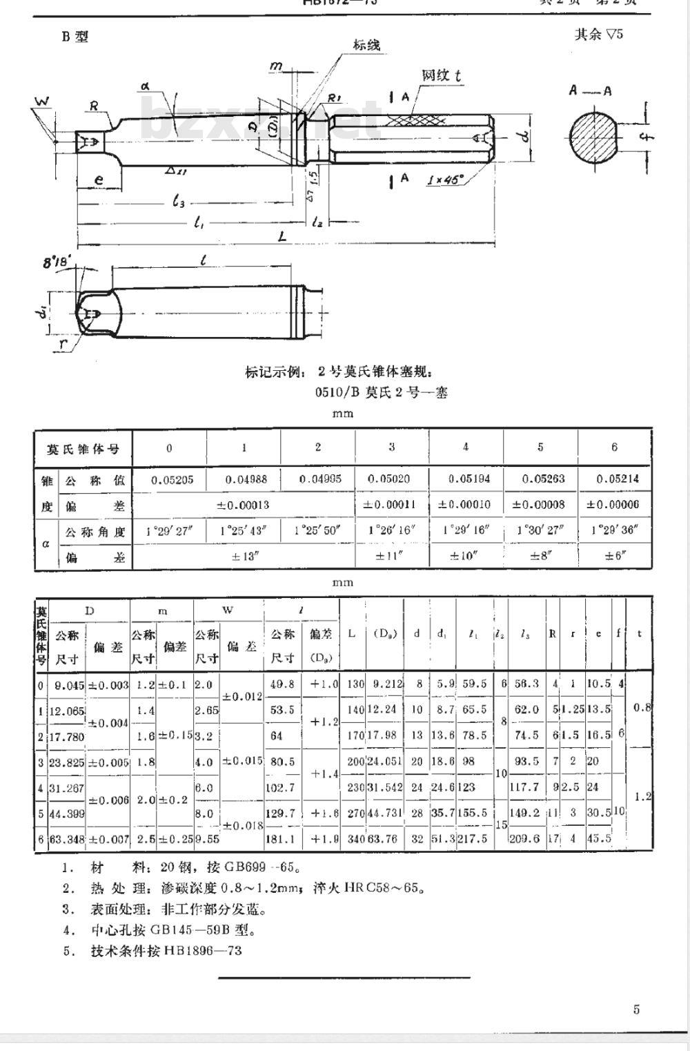 HB 978-1973 莫氏锥体套规