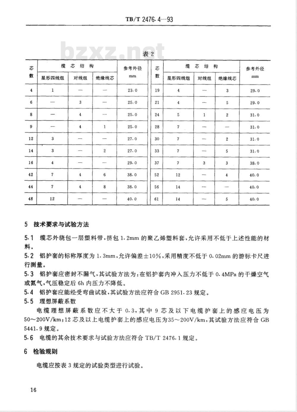 TB/T 2476.4-1993 铁路信号电缆 铝护套信号电缆