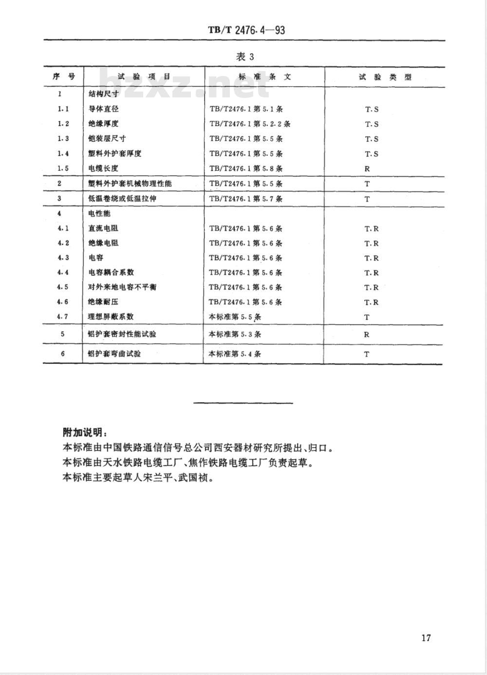 TB/T 2476.4-1993 铁路信号电缆 铝护套信号电缆
